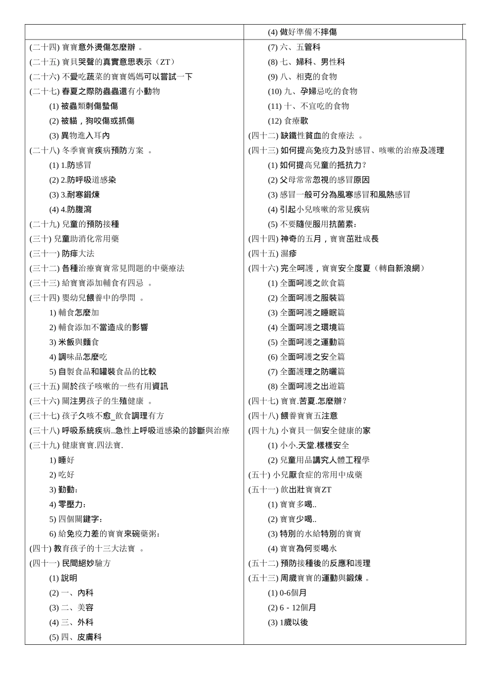 宝宝护理锦囊_第2页