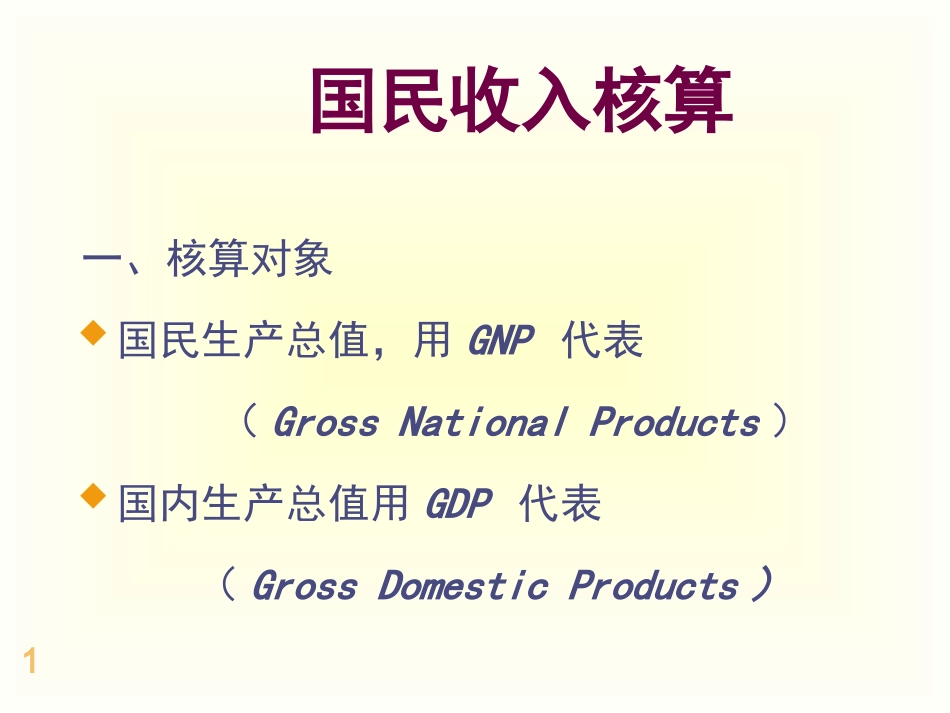 宏观第一章核算的内容_第1页