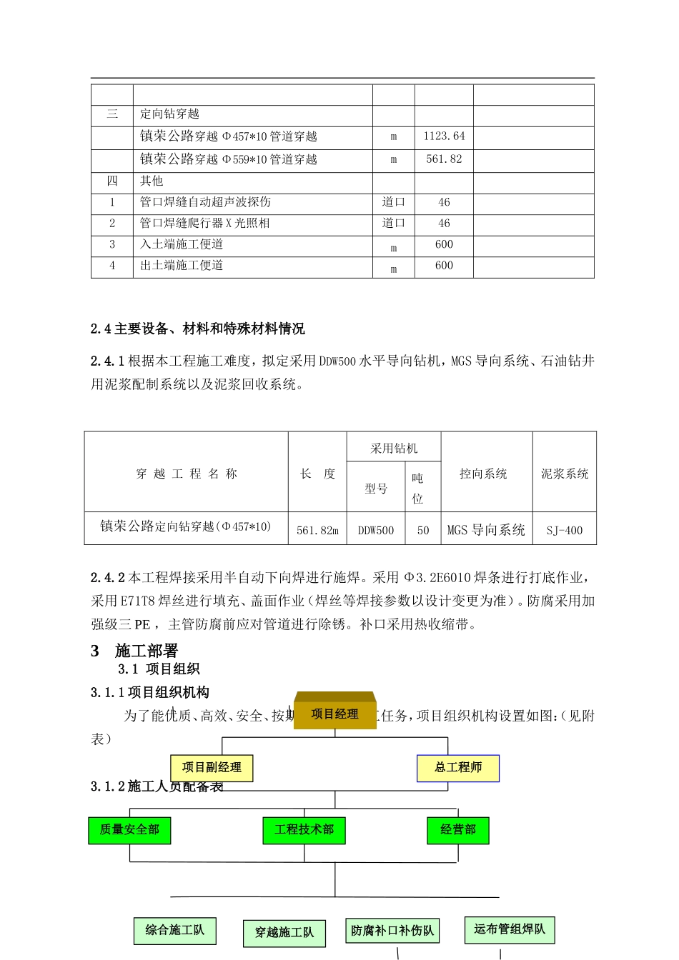 定向钻穿越施工组织设计_第3页