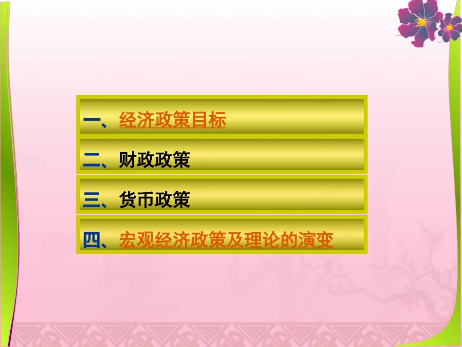 宏观经济学第16章课件_第2页