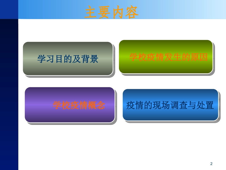 学校结核病疫情的现场调查与处理2011-[自动保存的]_第2页