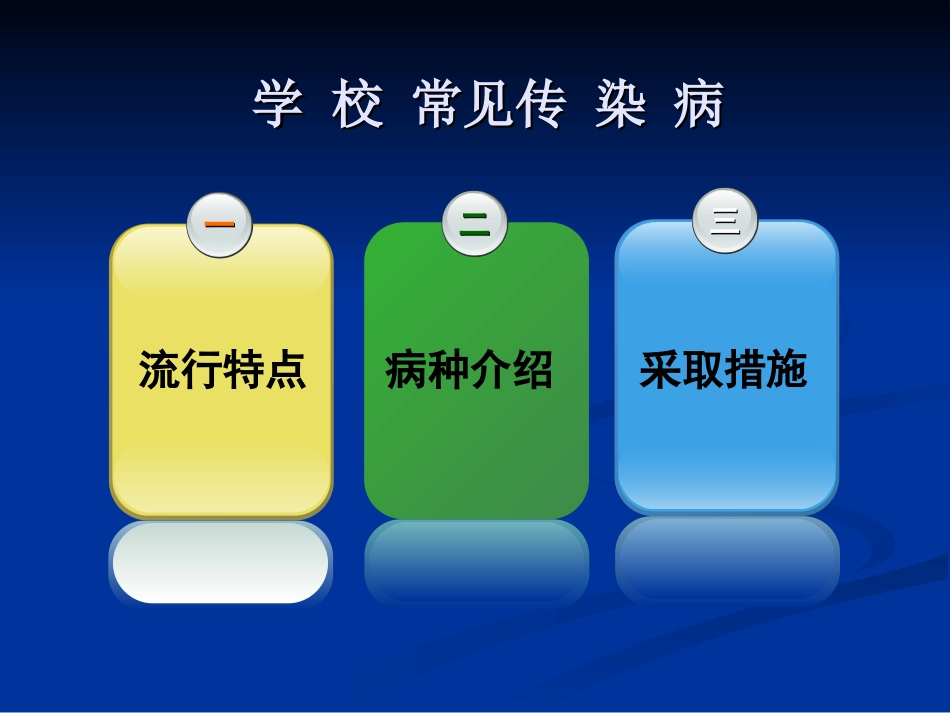 学校常见传染病知识讲座_第2页