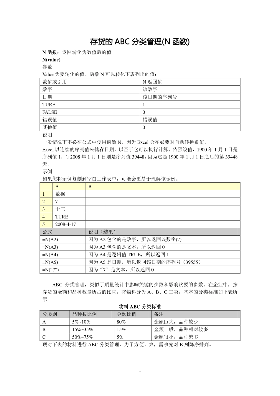 存货的ABC分类管理_第1页