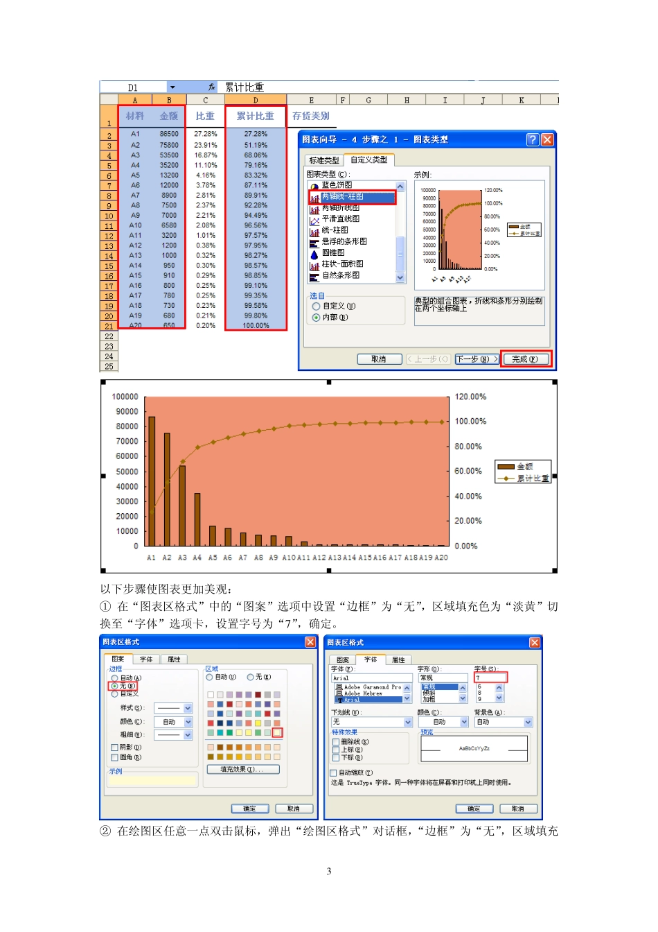 存货的ABC分类管理_第3页