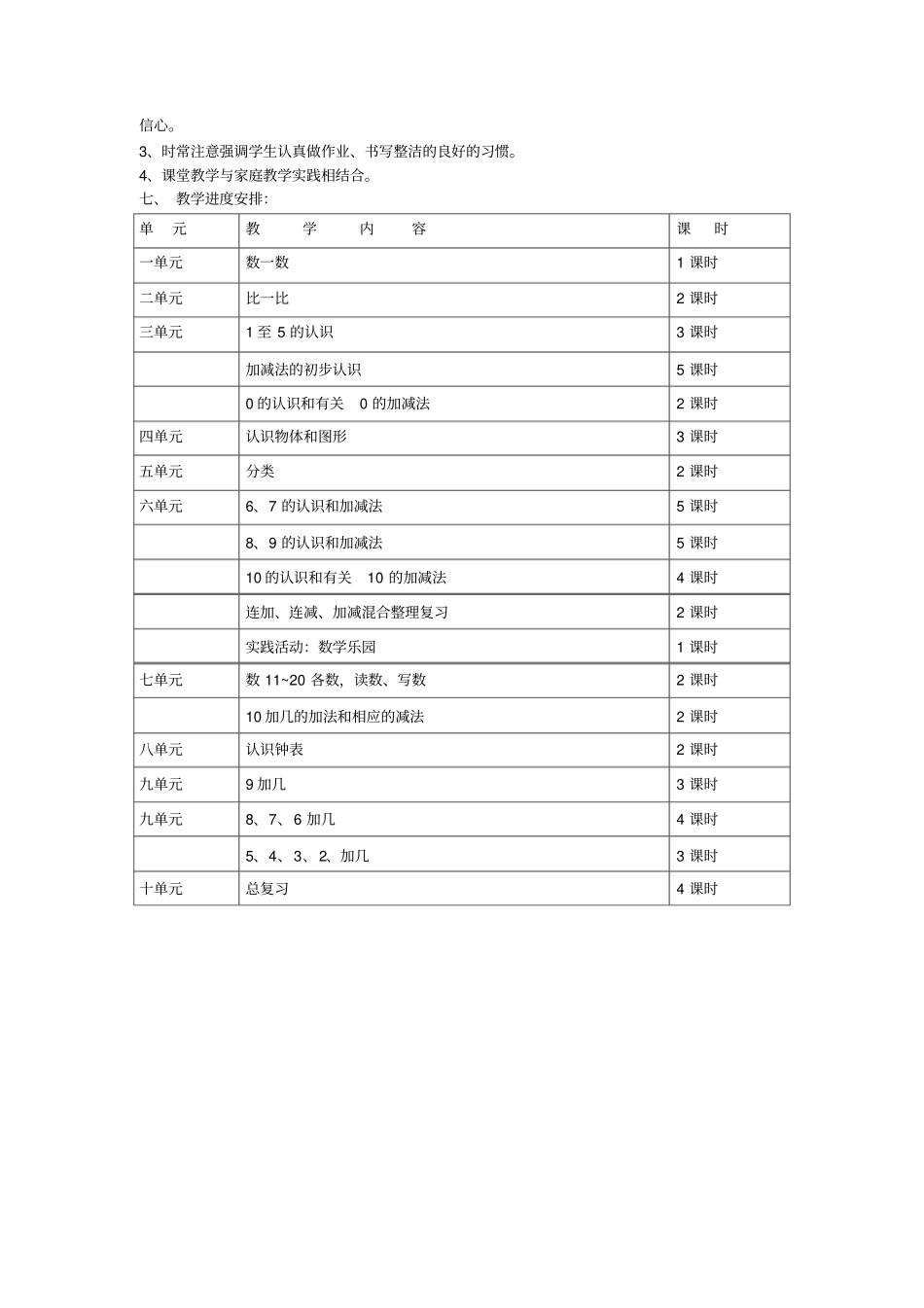 201-2017学年小学一年级数学上册教学计划_第3页