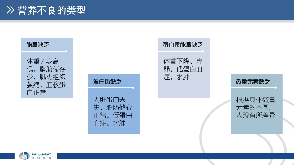 妇产营养支持2018_第3页