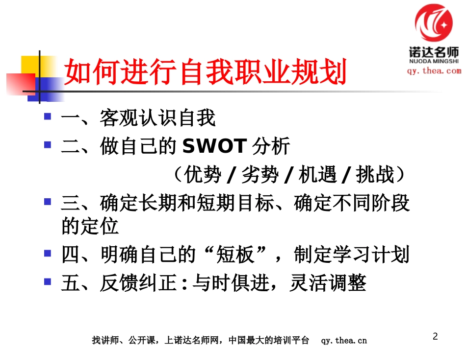如何进行自我职业规划_第2页