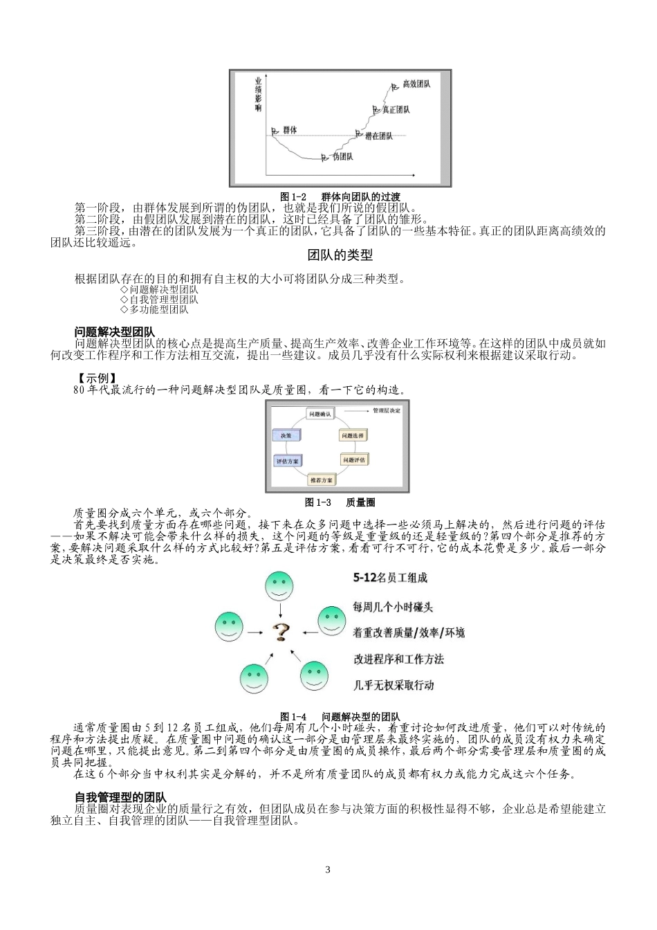 如何打造高绩效团队课程讲义_第3页