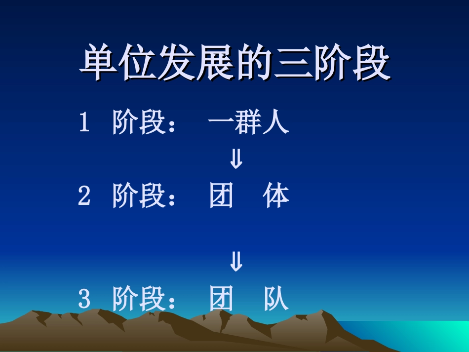 如何建立团队精神_第3页