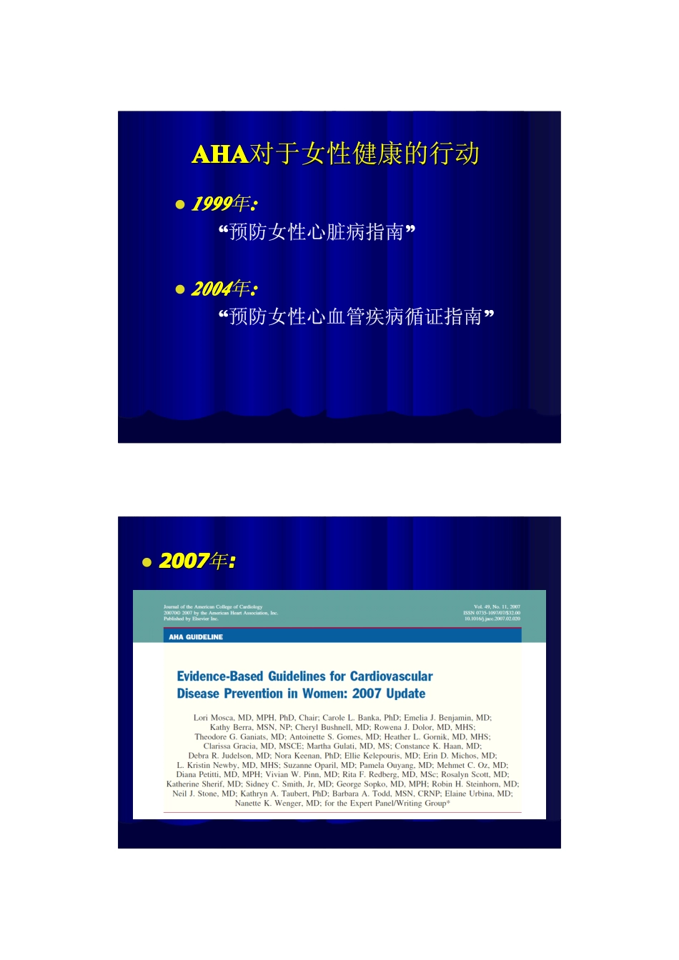 女性健康热点问题展望_第3页