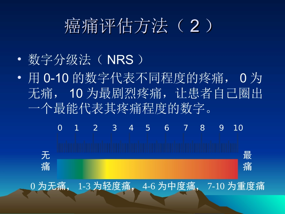 奥施康定的应用----病例分享_第3页