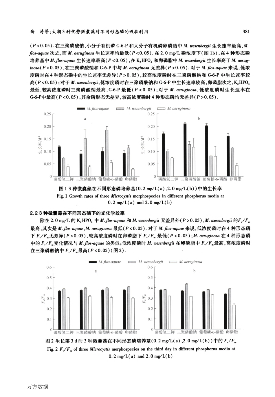 太湖3种优势微囊藻对不同形态磷的吸收利用_第3页