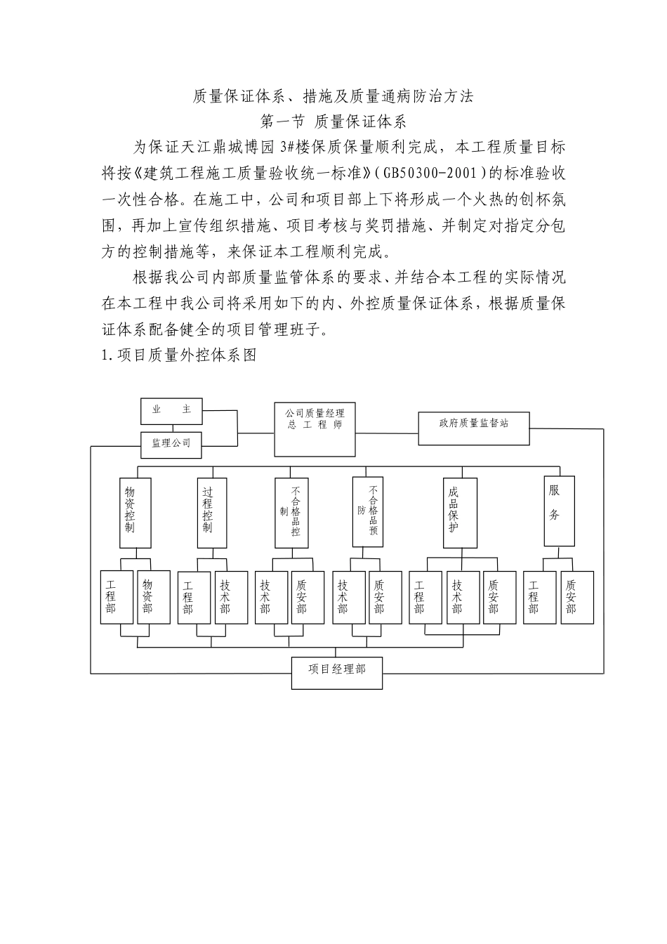 天江3#楼质量保证体系、措施及质量通病防治方法_第2页