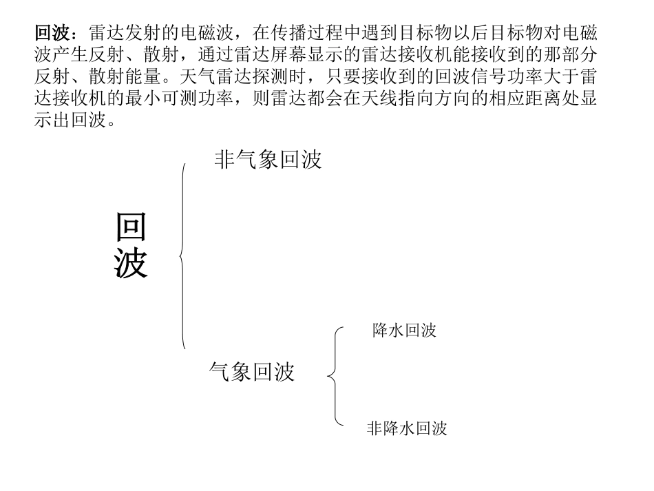 天气雷达回波的分类与识别_第2页