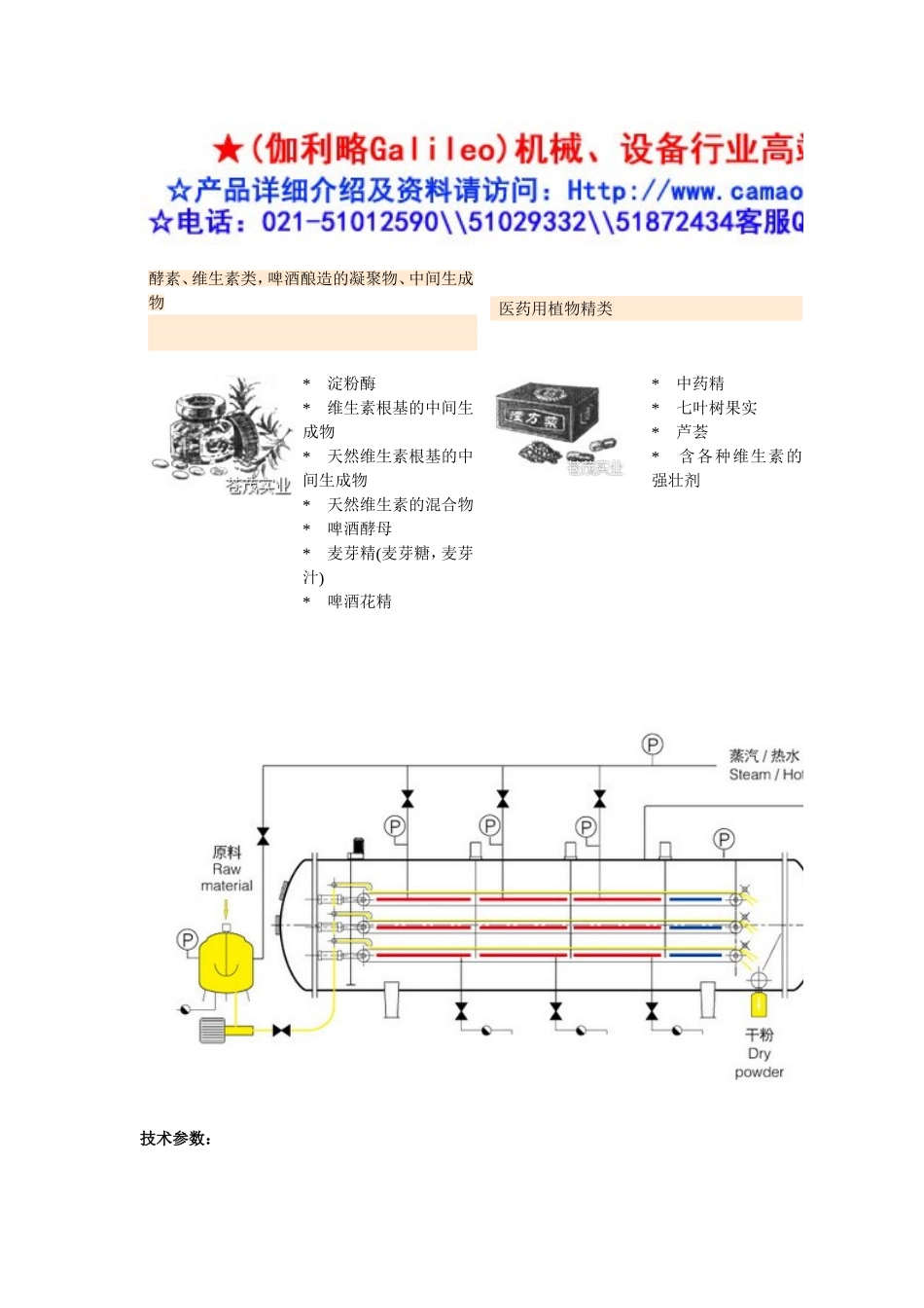 大豆蛋白粉干燥设备_第3页