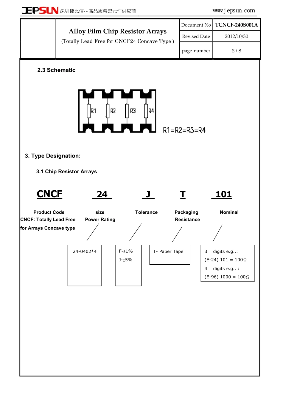 大毅合金凹型贴片排阻CNCF24系列选型参考书_第2页