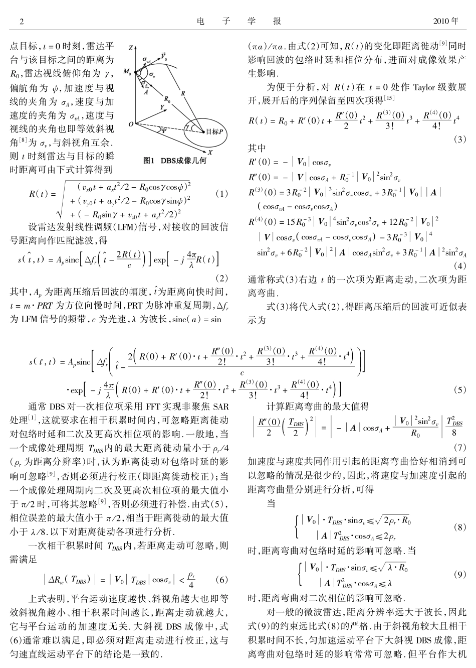 大斜视DBS成像_第2页