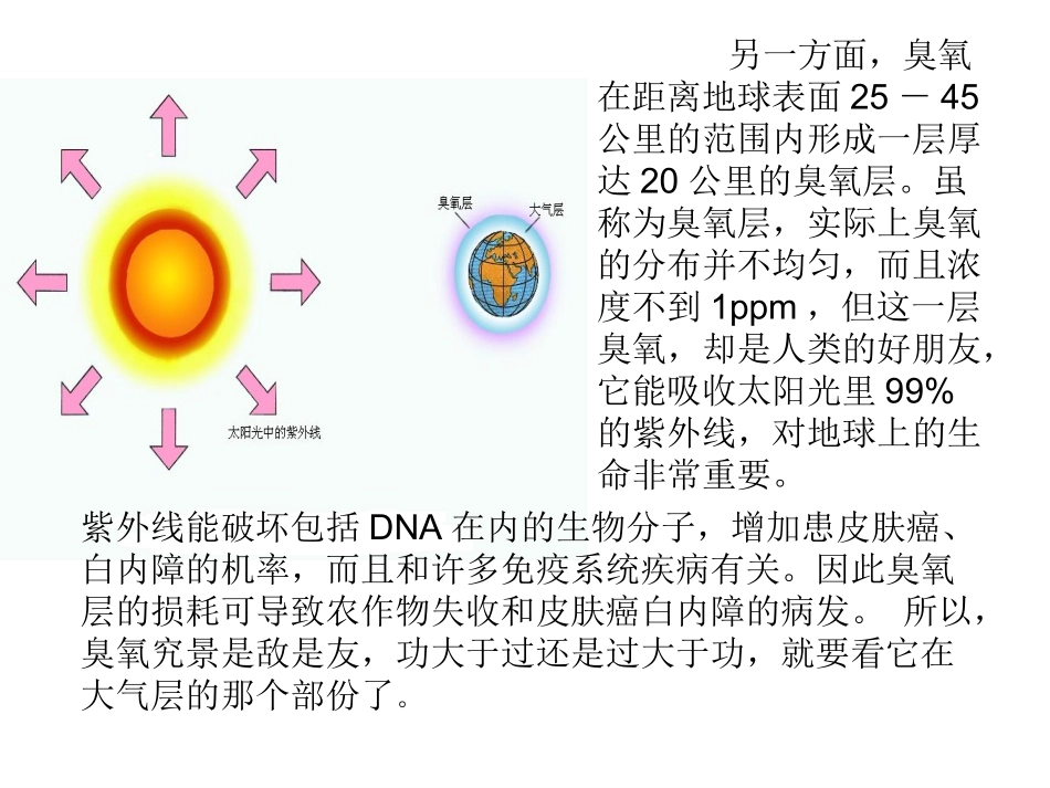 大气中臭氧对人类的功过_第3页