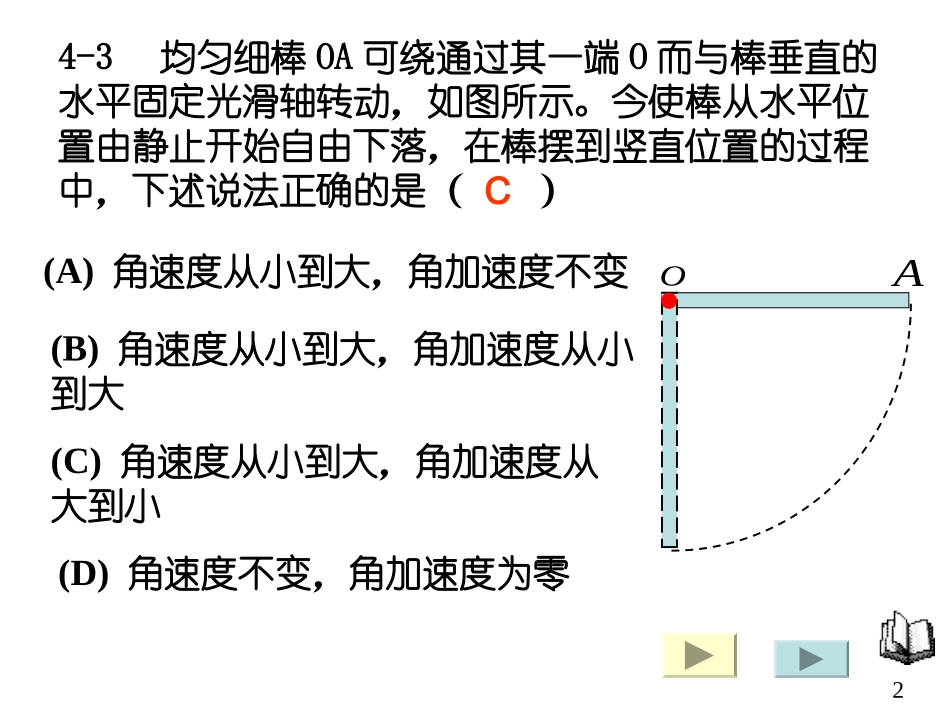 大学物理第四章习题解答_第2页