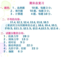 大学物理大一总复习