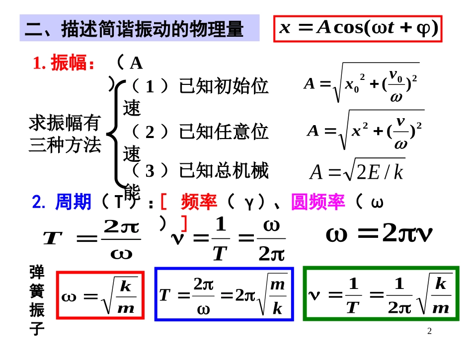 大学物理17振动学习题_第2页