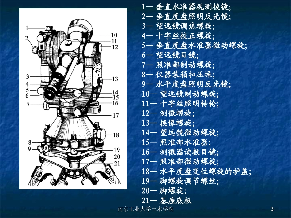 大地测量学基础[1].(3)(控制)ppt_第3页