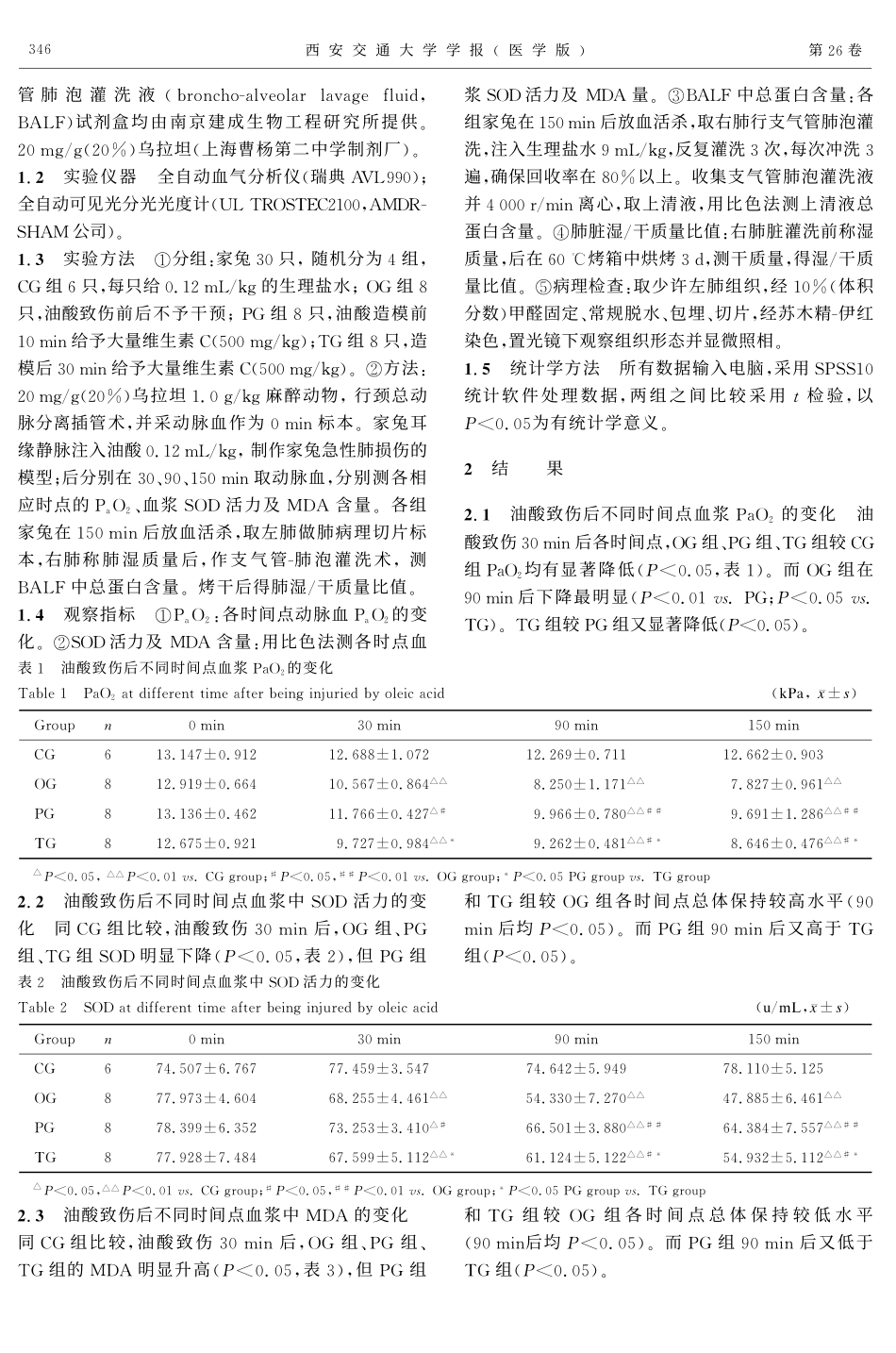 大剂量维生素C对急性肺损伤的保护作用_第2页