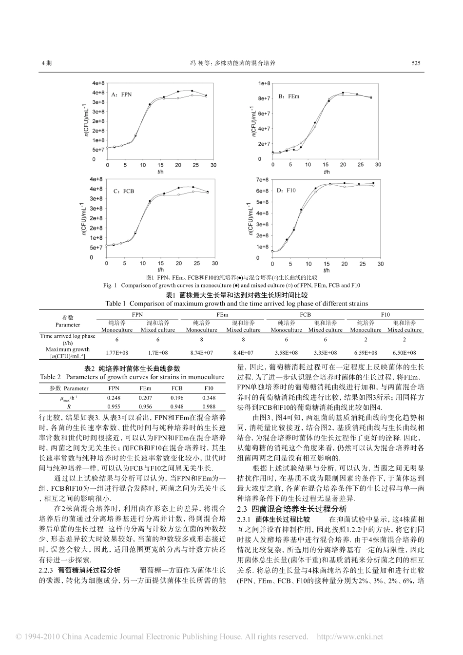 多株功能菌的混合培养_第3页