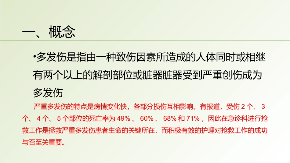 多发伤的急救_第3页