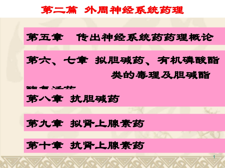 外周传出神经系统药_第1页