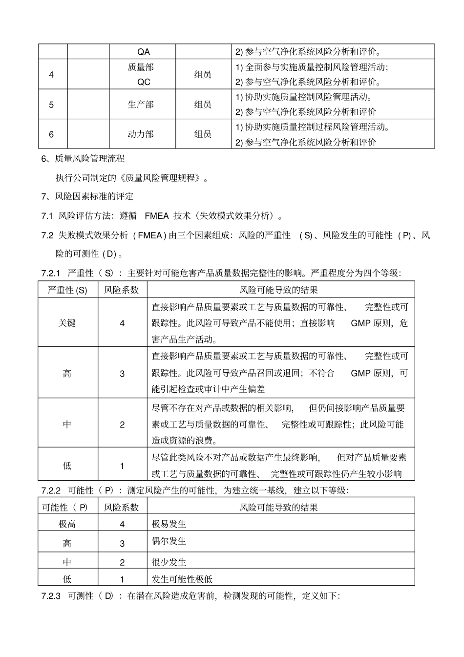 2010GMP空气净化系统风险评价模板_第2页