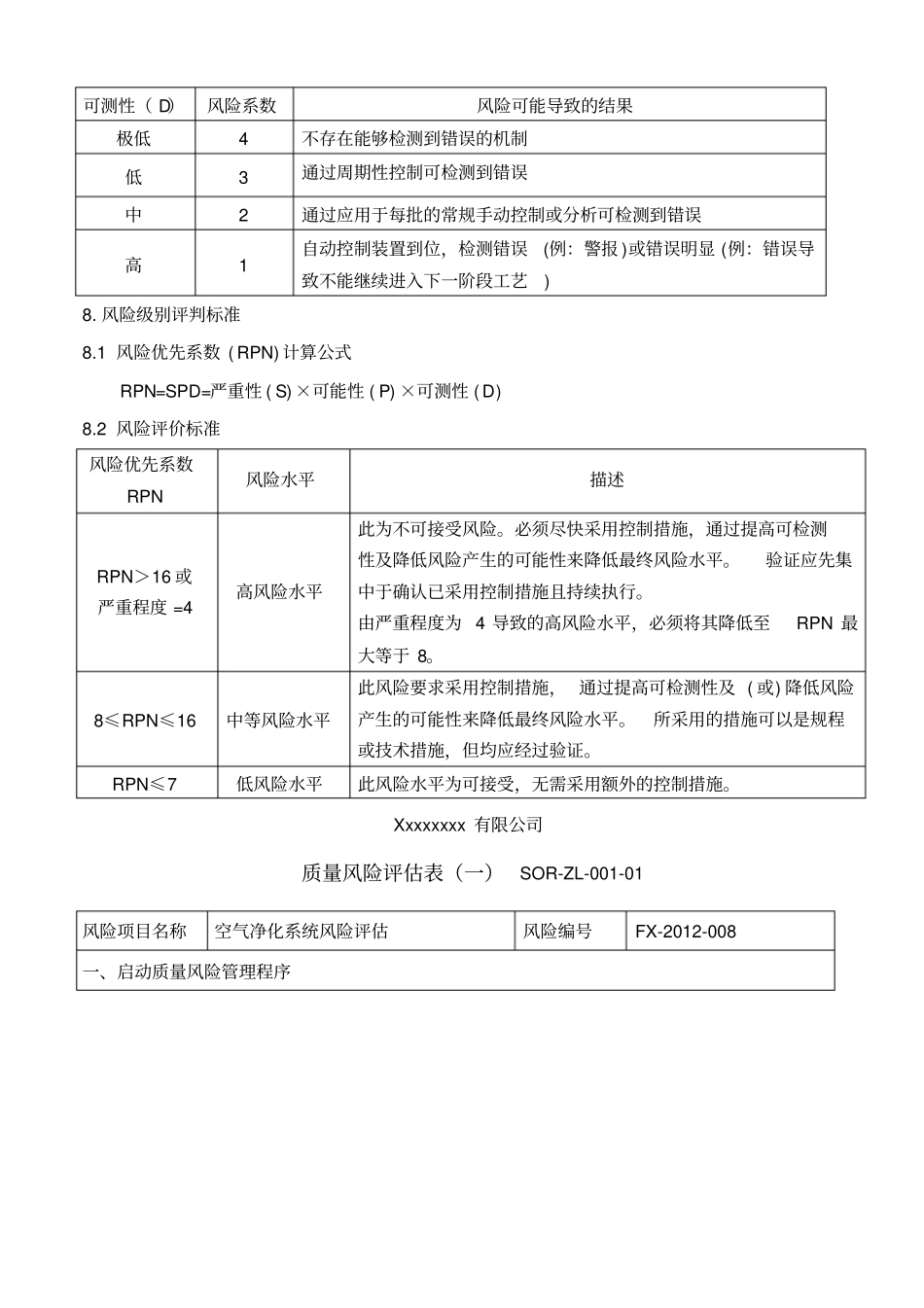 2010GMP空气净化系统风险评价模板_第3页