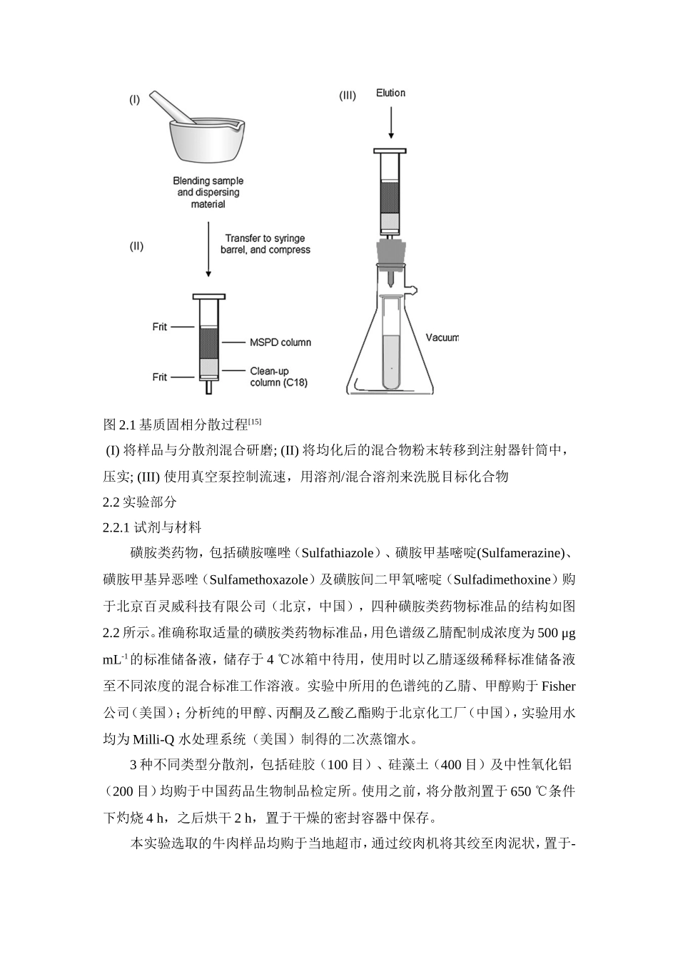 基质固相分散_第2页