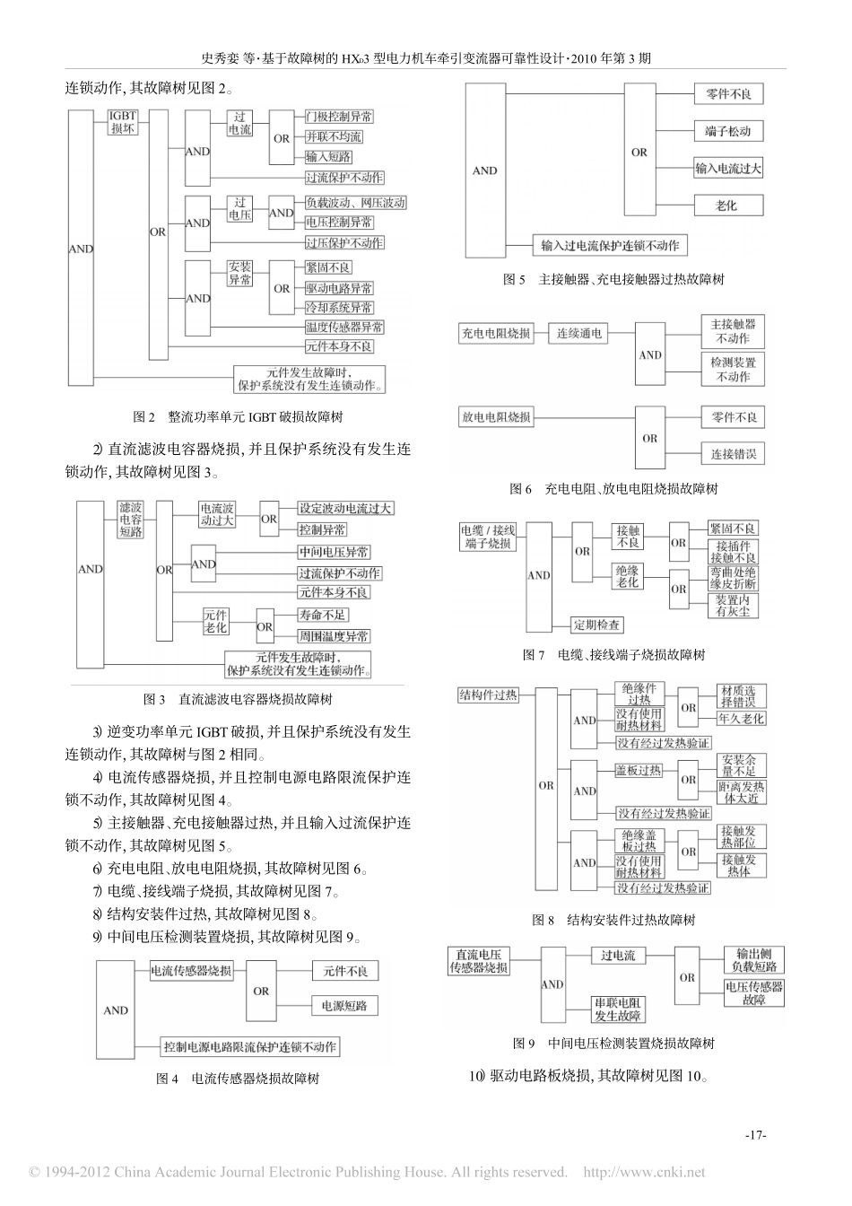 基于故障树的HX_D3型电力机车牵引变流器可靠性设计_史秀娈_第3页