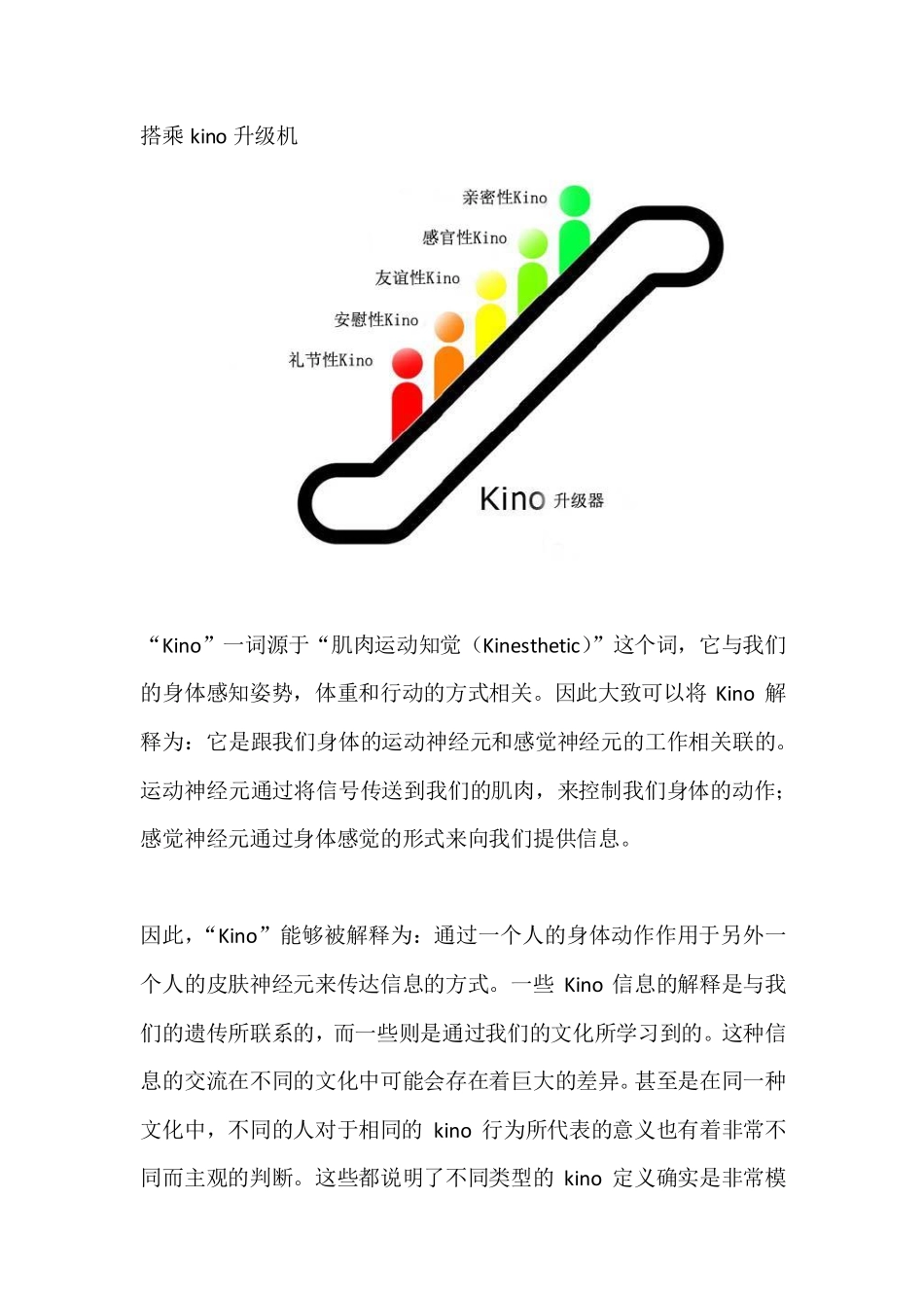 型男Kino手册+中文_第3页