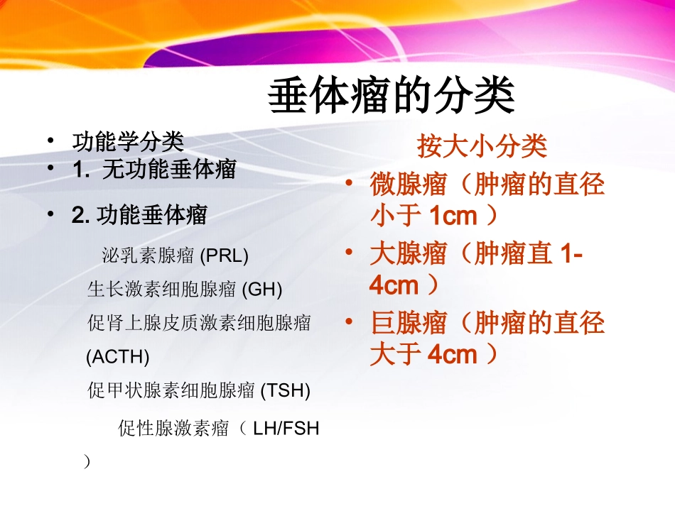 垂体瘤ppt1_第3页