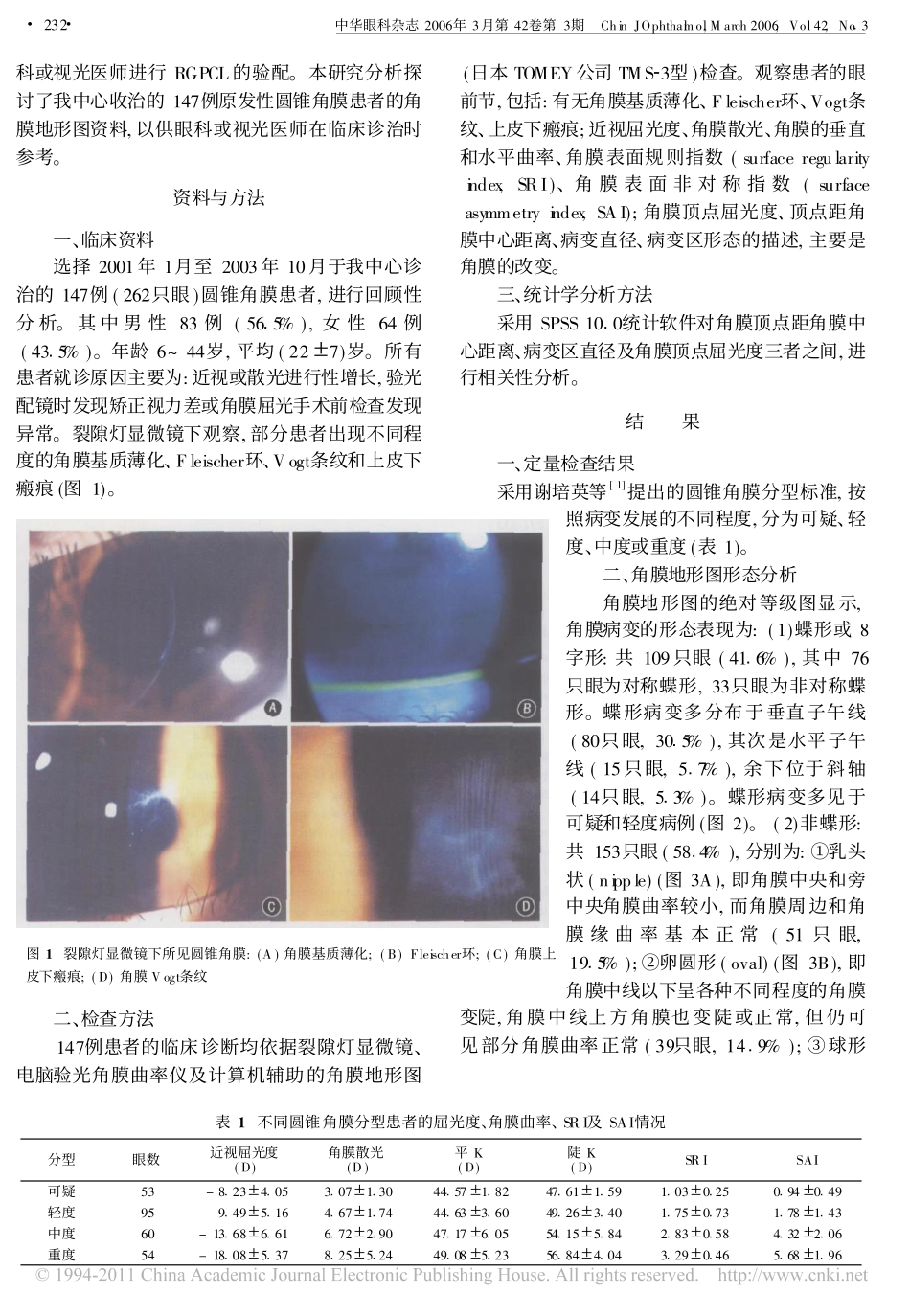 圆锥角膜的角膜地形图分析_姜宏钧_第2页