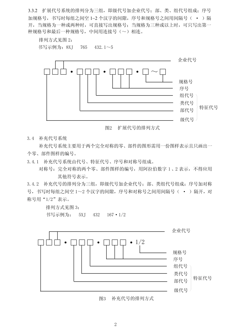 图纸图号编号规则_第3页