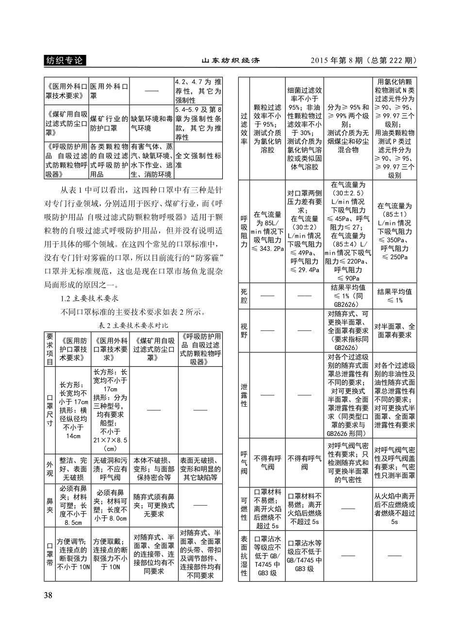 国内口罩标准概况_第2页