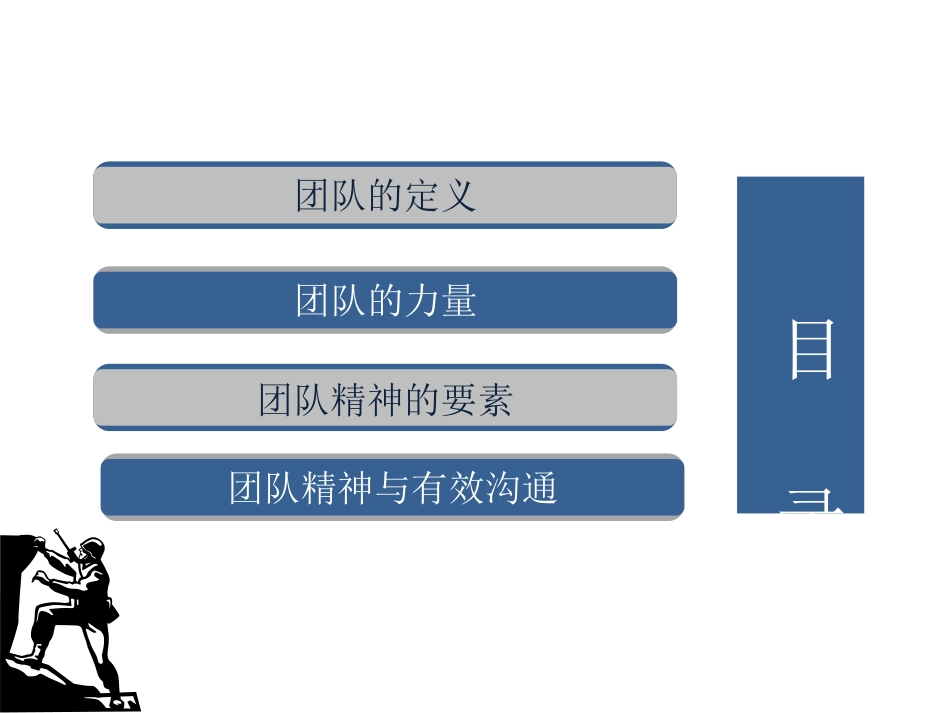 团队精神与沟通_第3页