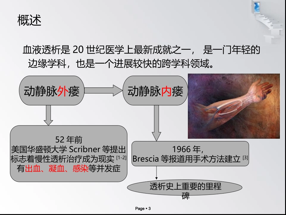回眸血液透析要点_第3页