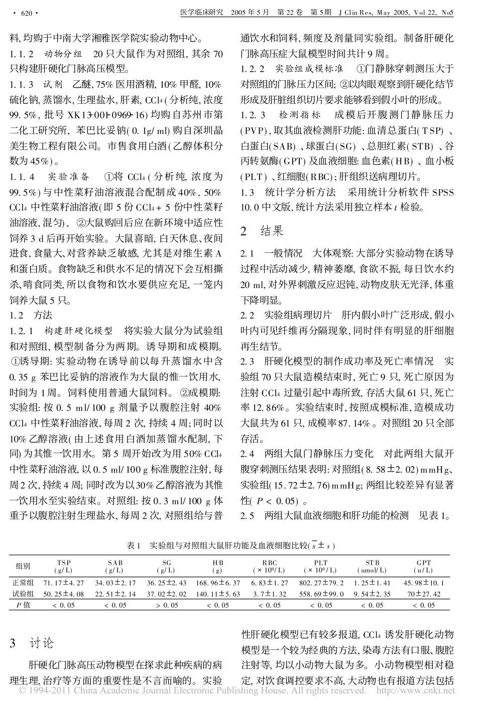 四氯化碳综合法制备大鼠肝硬化模型_第2页