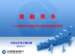 善融商务个人商城用户注册及电子券充值流程和使用