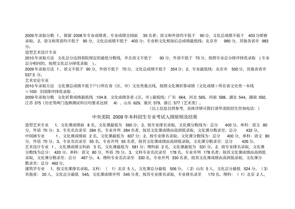 2010各大美术院校录取原则_第2页