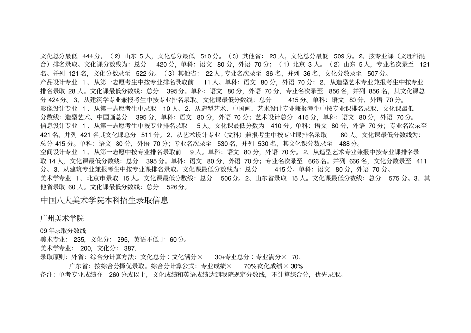 2010各大美术院校录取原则_第3页