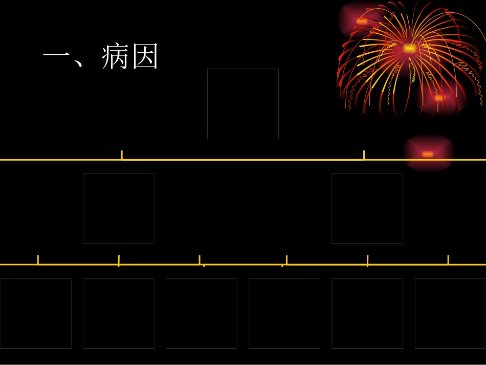 呼吸衰竭患者的监护_第3页