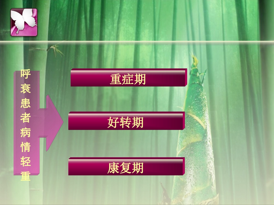 呼吸衰竭饮食指导_第3页