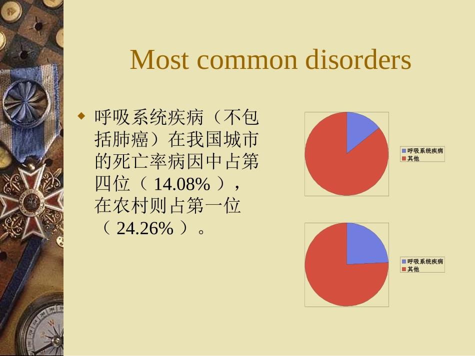 呼吸系统疾病_第2页