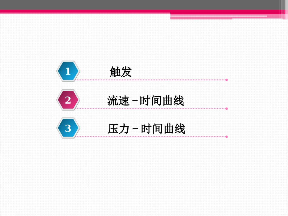 呼吸机波形分析-_第2页