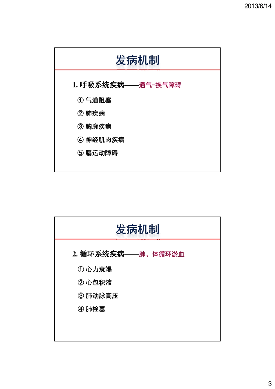 呼吸困难 [兼容模式]_第3页